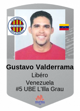 Gustavo Valderrama