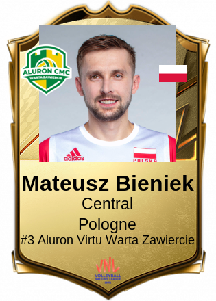 Mateusz Bieniek