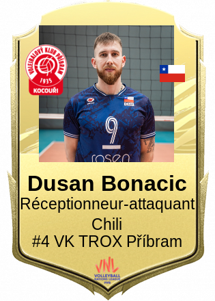 Dusan Bonacic