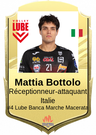 Mattia Bottolo