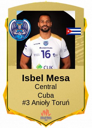 Isbel Mesa