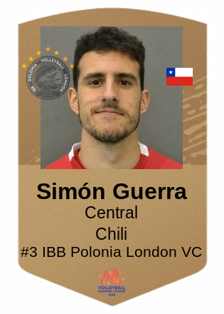 Simón Guerra