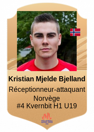 Kristian Mjelde Bjelland