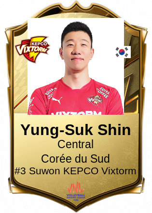 Yung-Suk Shin