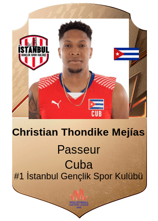 Christian Thondike Mejías