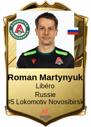 Roman Martynyuk