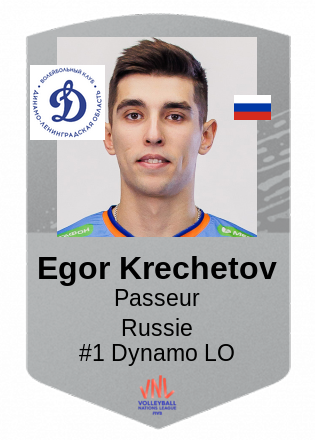 Egor Krechetov