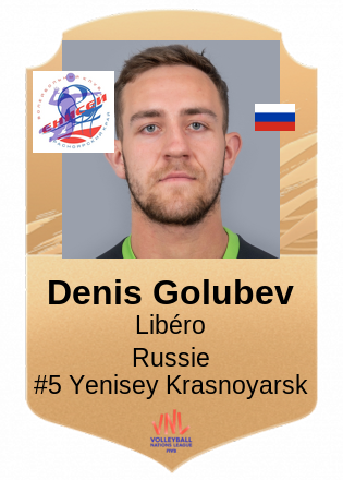 Denis Golubev