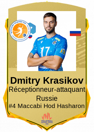 Dmitry Krasikov
