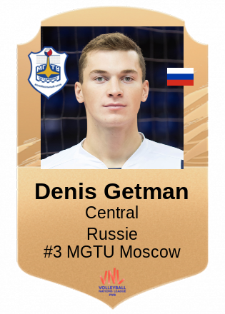 Denis Getman