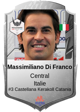 Massimiliano Di Franco