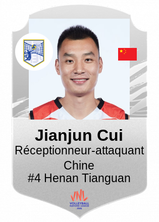 Jianjun Cui