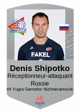 Denis Shipotko