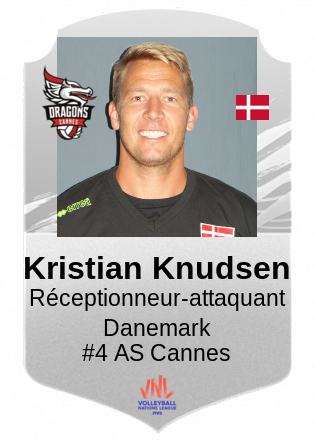 Kristian Knudsen
