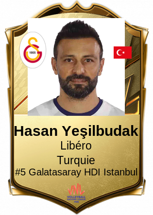 Hasan Yeşilbudak