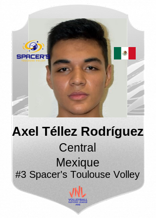 Axel Téllez Rodríguez