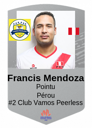 Francis Mendoza