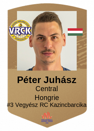 Péter Juhász