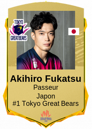 Akihiro Fukatsu