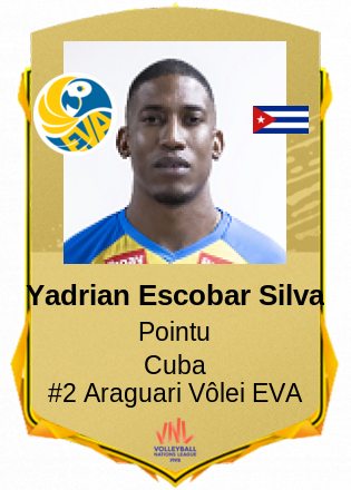 Yadrian Escobar Silva