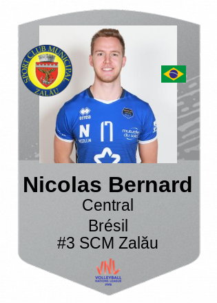 Nicolas Bernard