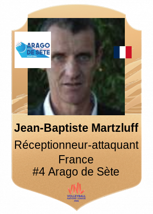 Jean-Baptiste Martzluff
