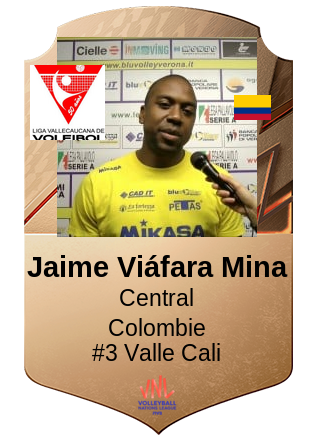 Jaime Viáfara Mina