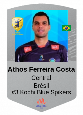 Athos Ferreira Costa