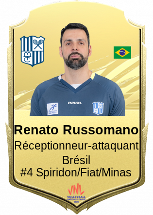 Renato Russomano
