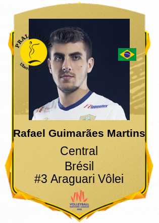 Rafael Guimarães Martins