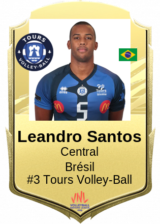 Leandro Santos