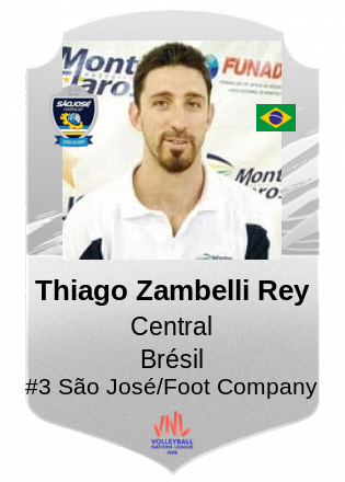 Thiago Zambelli Rey