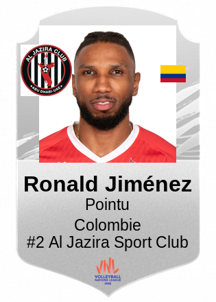 Ronald Jiménez