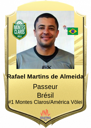Rafael Martins de Almeida
