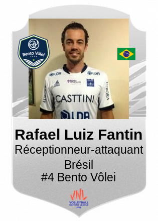Rafael Luiz Fantin