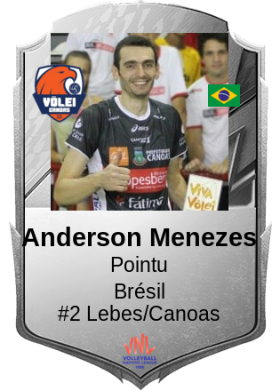 Anderson Menezes