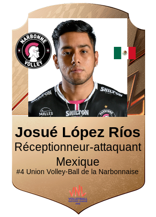 Josué López Ríos