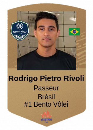 Rodrigo Pietro Rivoli