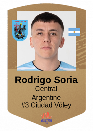 Rodrigo Soria