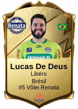Lucas De Deus