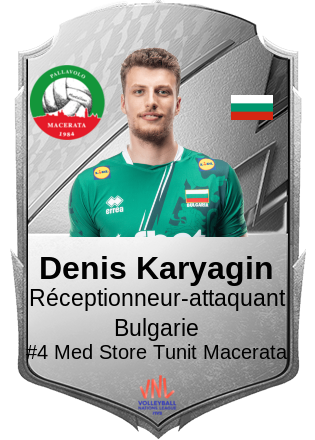 Denis Karyagin