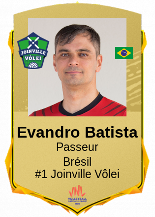 Evandro Batista