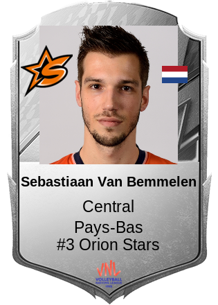 Sebastiaan Van Bemmelen
