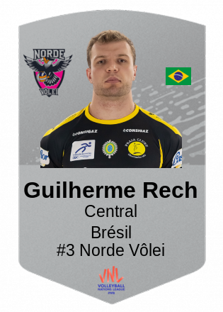 Guilherme Rech