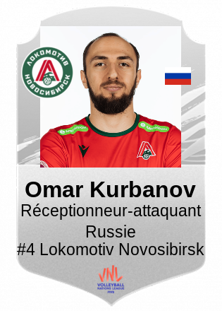 Omar Kurbanov
