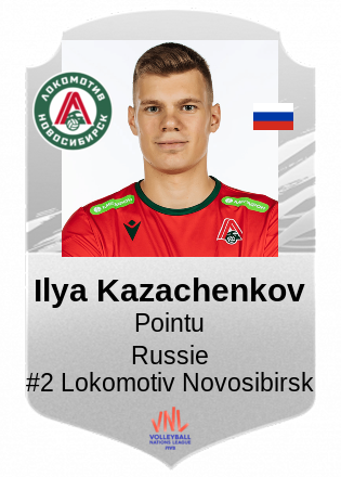 Ilya Kazachenkov