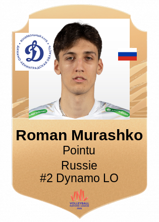 Roman Murashko