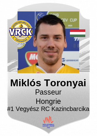Miklós Toronyai
