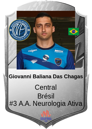 Giovanni Baliana Das Chagas
