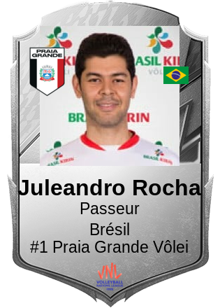 Juleandro Rocha